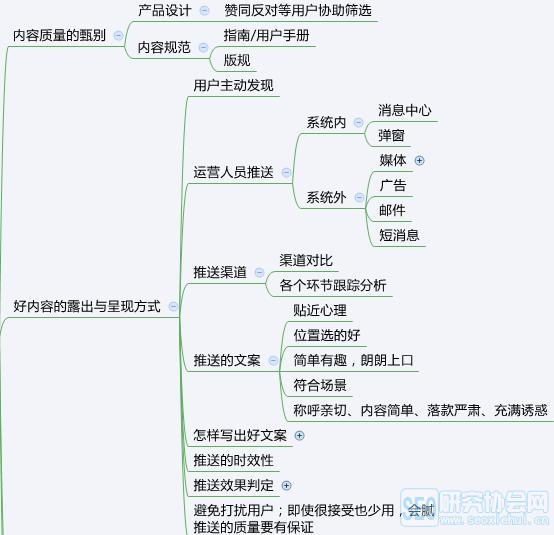 從零開始學(xué)運(yùn)營小白應(yīng)該這么做